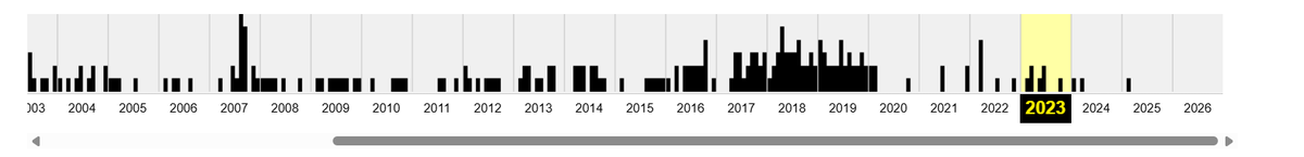 DomfoRat tweet media