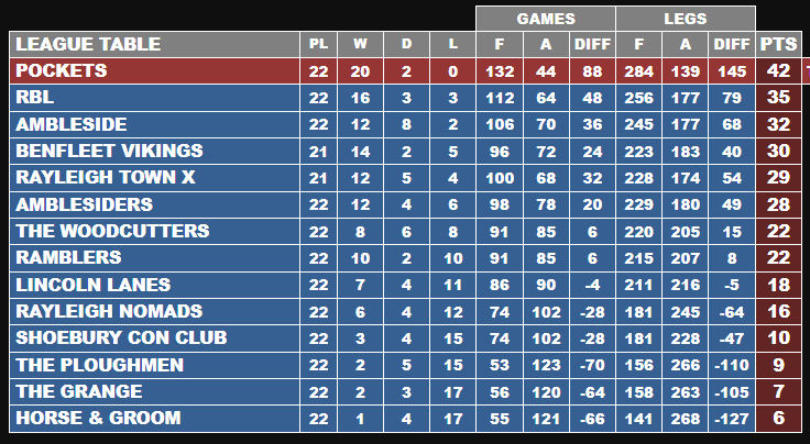 Tom Nankivell tweet media