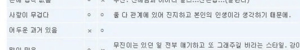 𝟖𝟑 tweet media