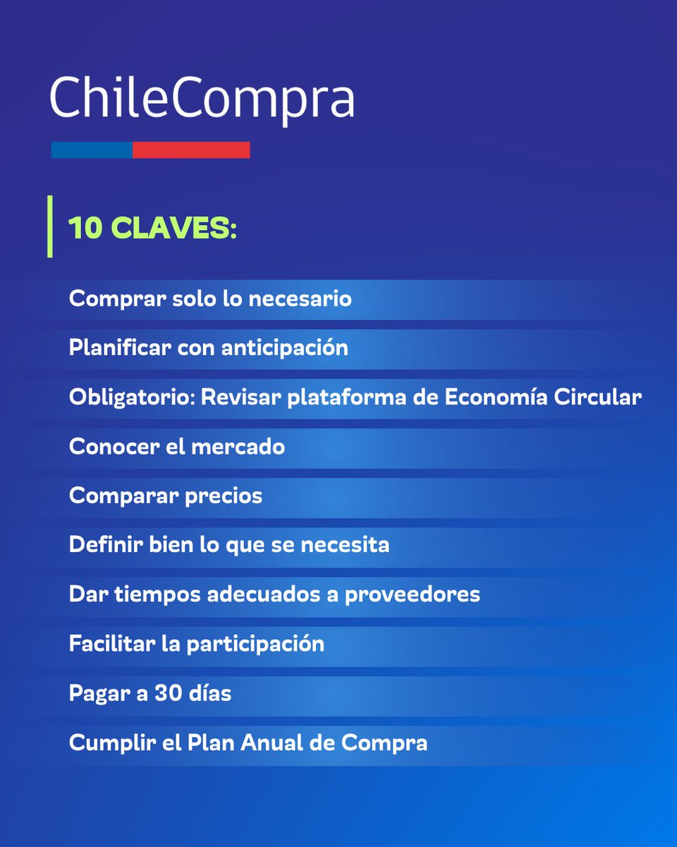 ChileCompra tweet media