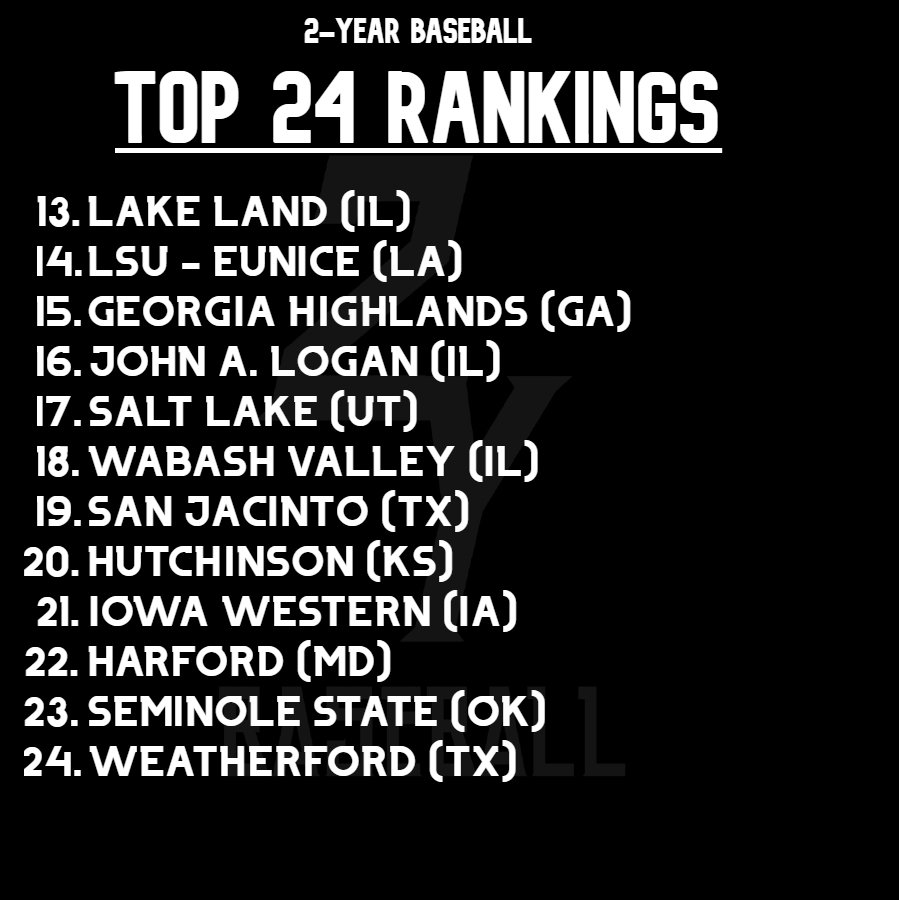 2-Year Baseball tweet media