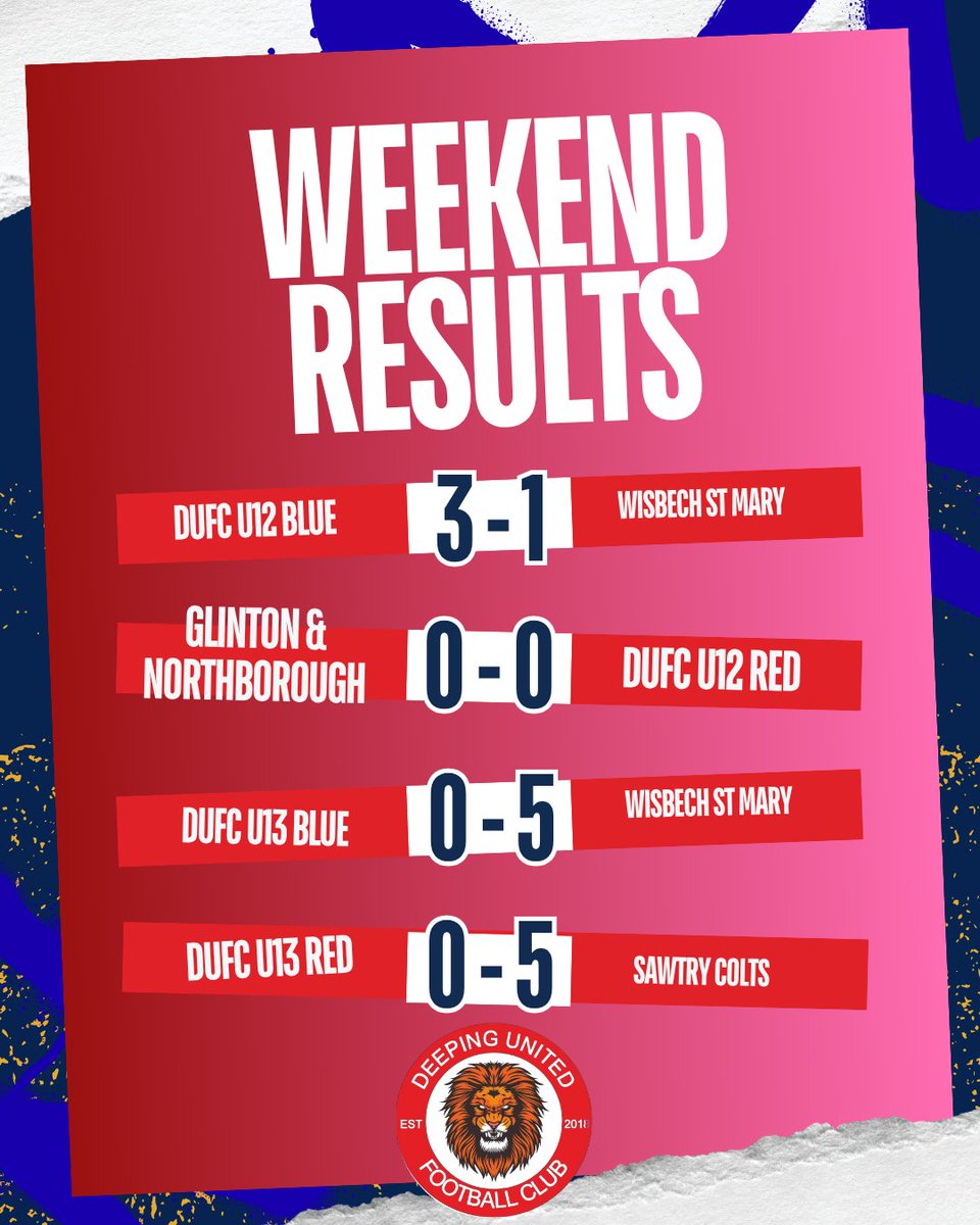 Deeping United F.C tweet media