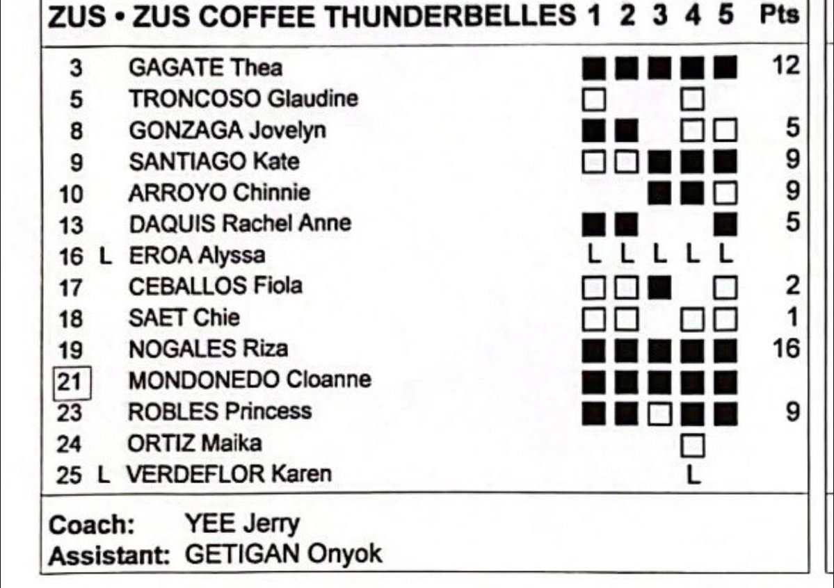 QUEEN HELLA 👸🏻 tweet media