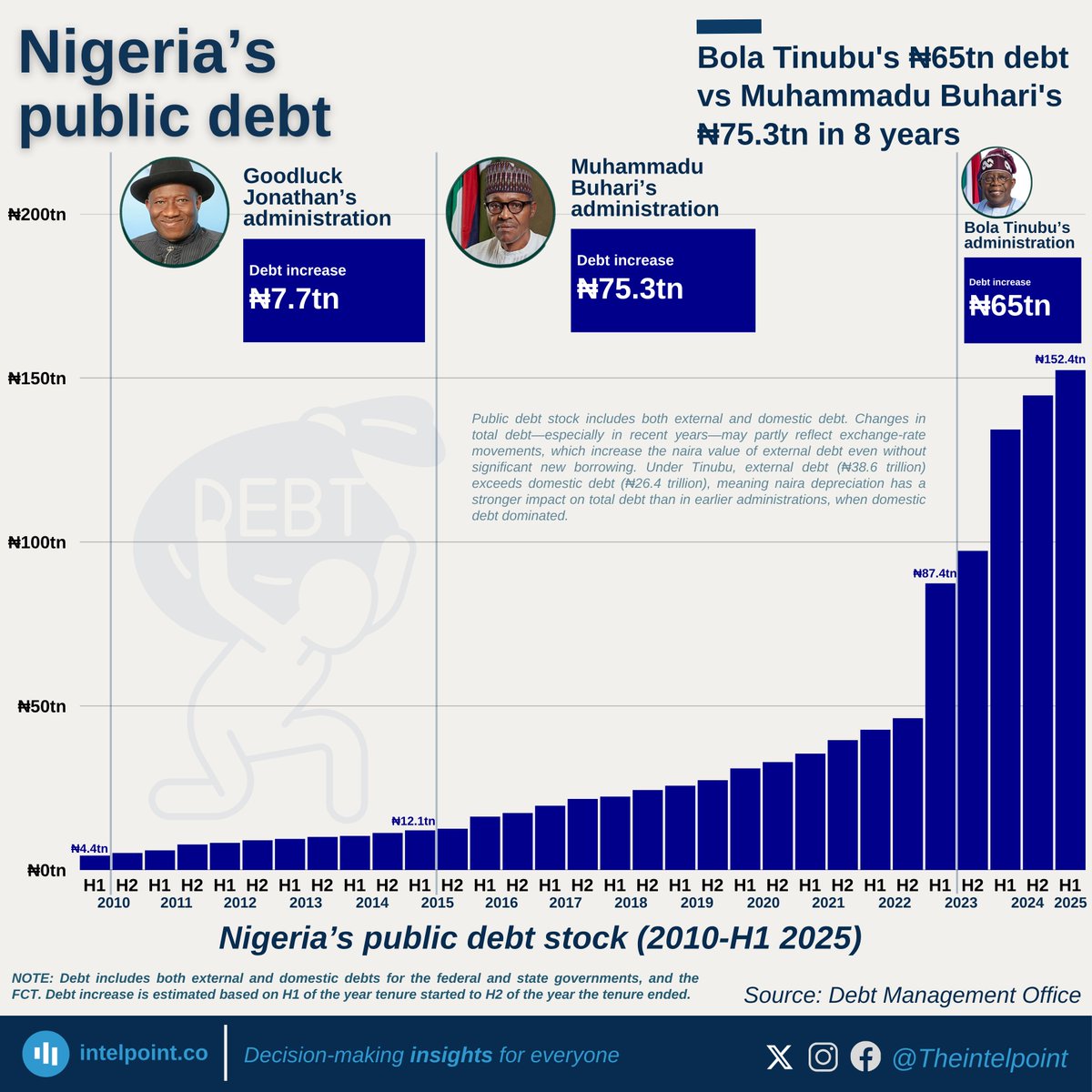 Intelpoint tweet media