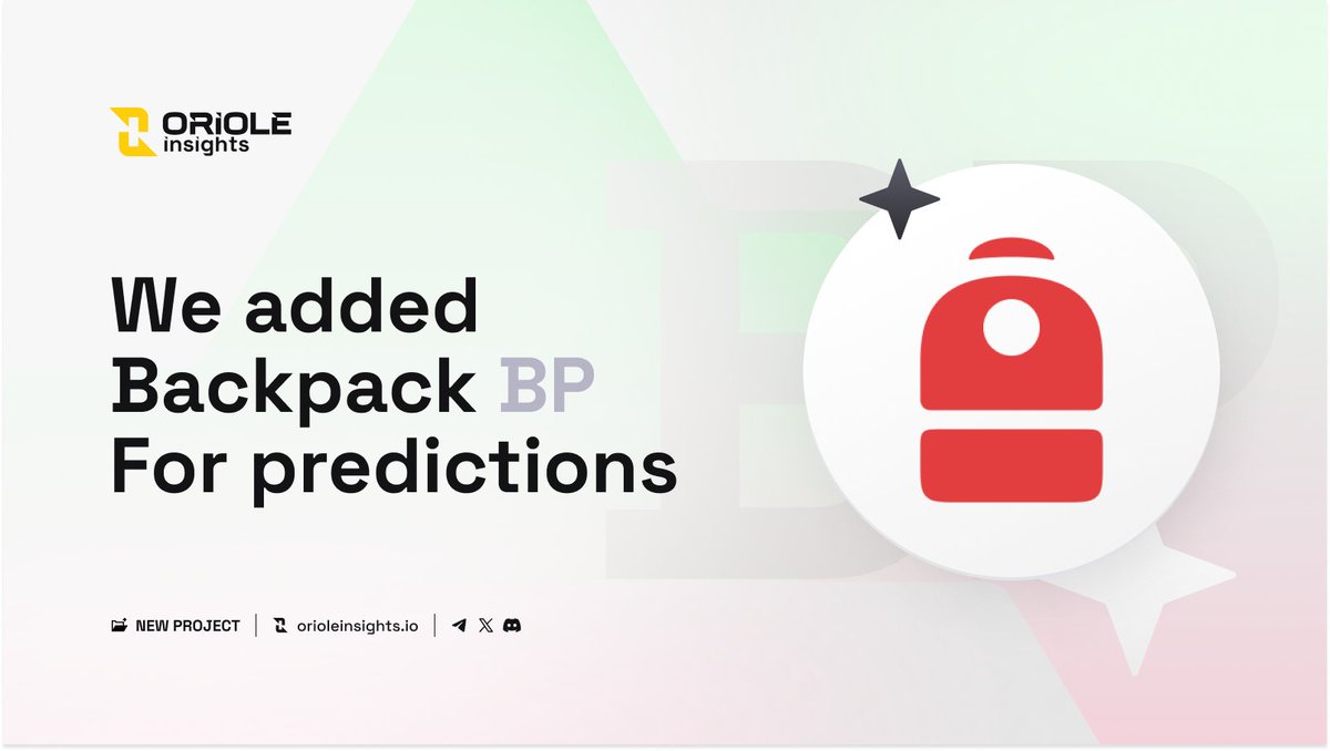 OrioleInsights's tweet image. 🟡 @Backpack $BP has been listed on @OrioleInsights for price movement predictions!

📜 About #Backpack
Backpack is a cryptocurrency exchange and multi-chain wallet designed to redefine how users interact with digital assets. It offers a unique self-custody solution that