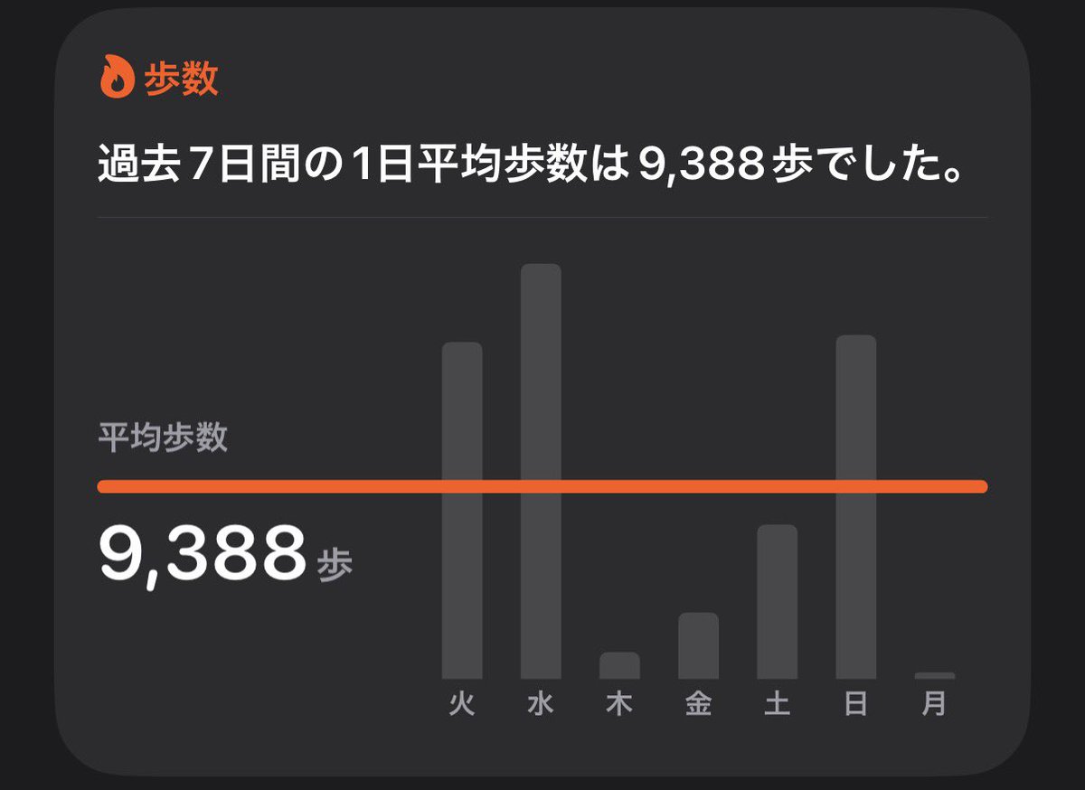 陽薔蔾 tweet media