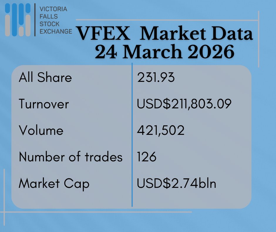 Victoria Falls Stock Exchange tweet media