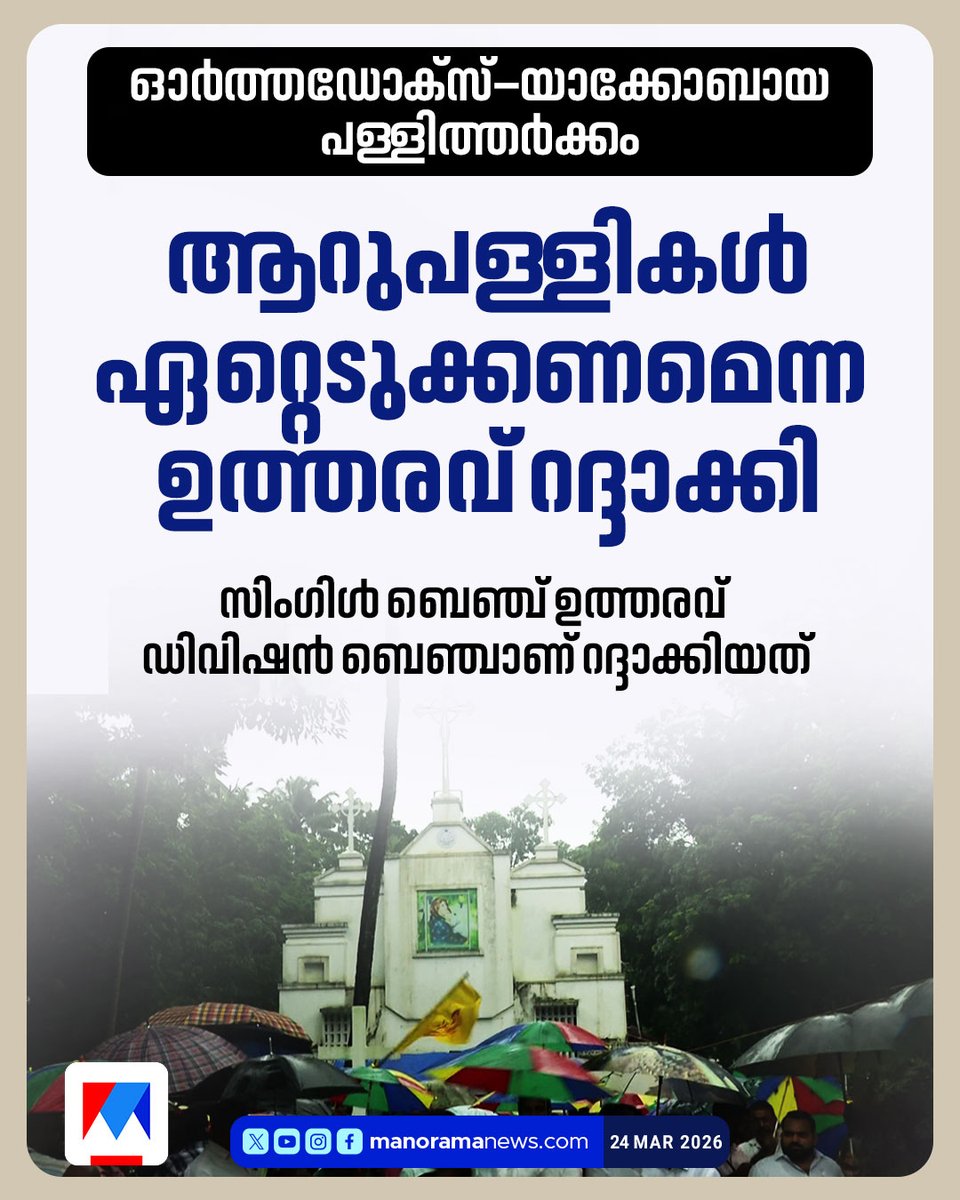manoramanews's tweet photo. 6 പള്ളികൾ ഏറ്റെടുക്കണമെന്ന ഉത്തരവ് ഹൈക്കോടതി റദ്ദാക്കി; യാക്കോബായ സഭയ്ക്കും സർക്കാരിനും ആശ്വാസം...
Read more at: https://t.co/hjAfNjhbxK
#orthodoxchurch #jacobitechurch #highcourt https://t.co/i1gxiVVbM1