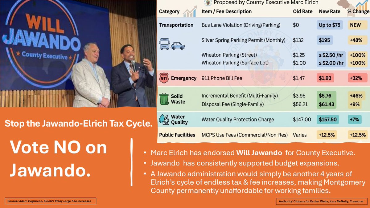 VoteforEsther tweet media