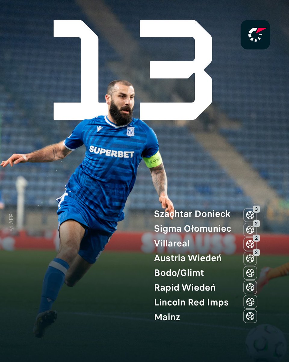 Flashscore.pl tweet media