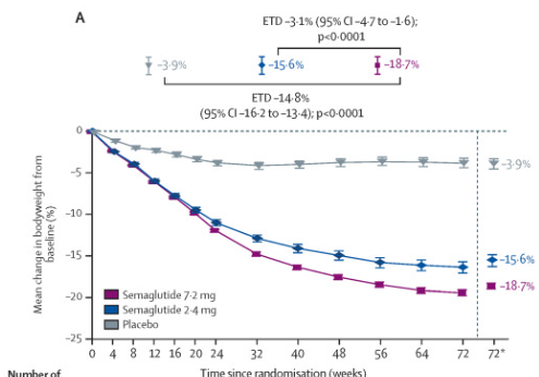 Beverly G. Tchang, MD tweet media