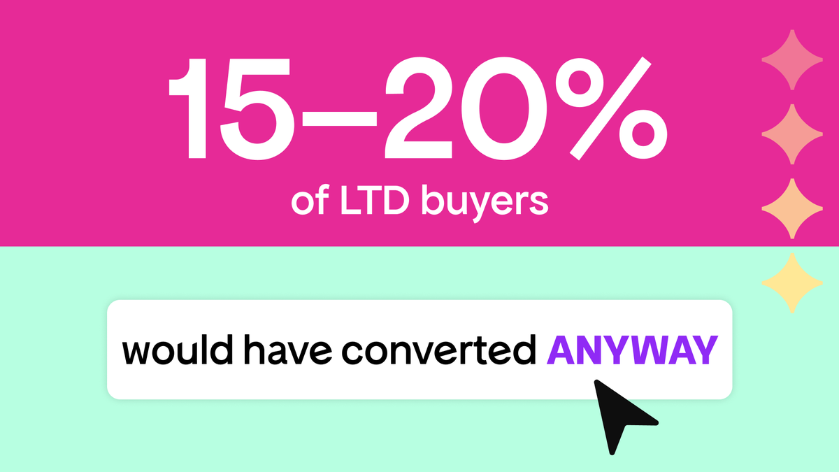 Freemius tweet media