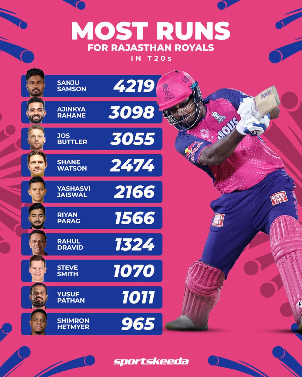 Sportskeeda tweet media