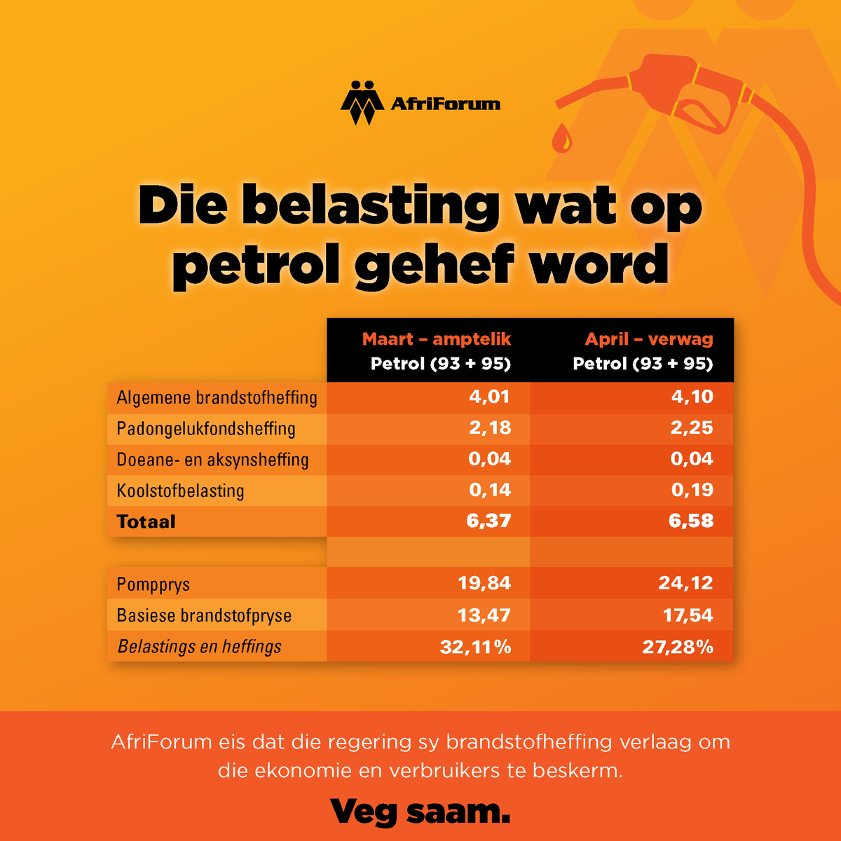 AfriForum tweet media