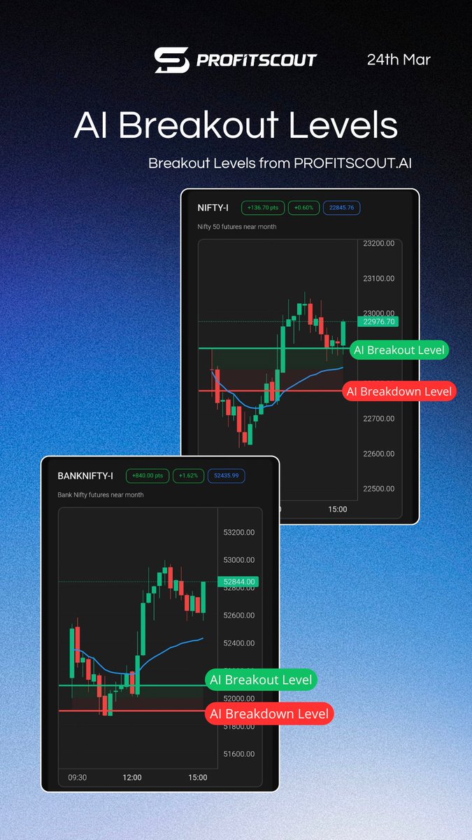 Profit Scout tweet media