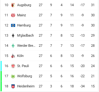 Almanya'dan Futbol tweet media