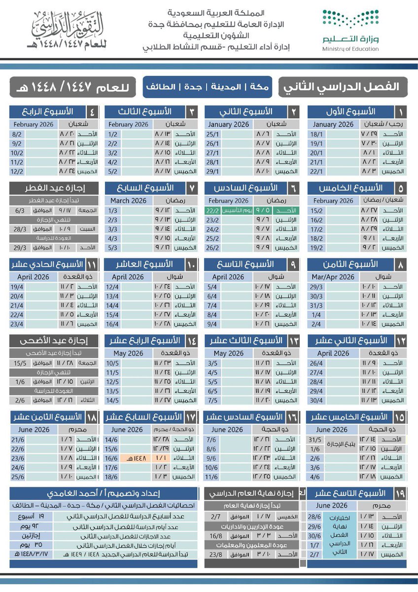 أسامة الفلاح || عقارات المدينة 🏠 tweet media