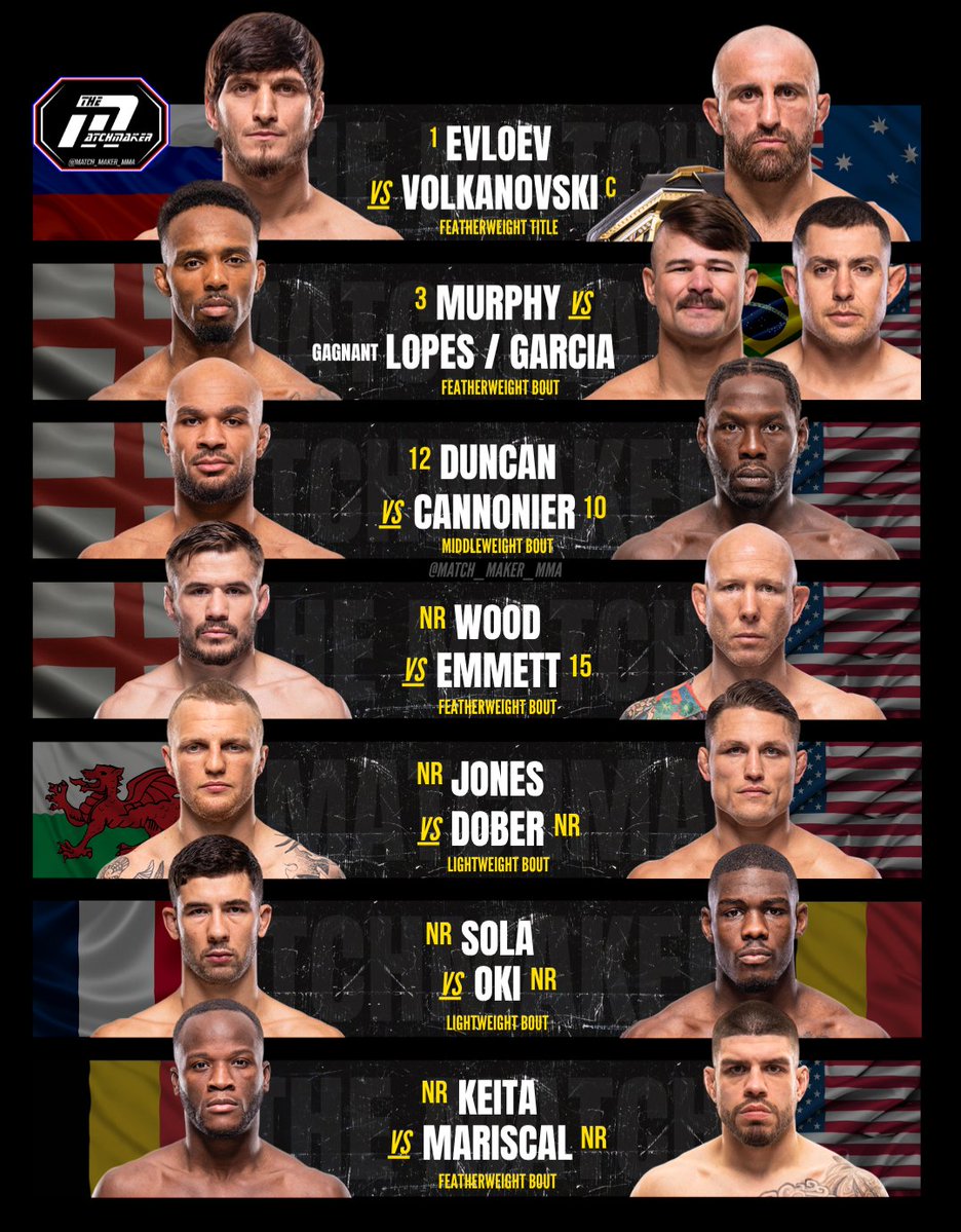 The Matchmaker 🆚️ tweet media