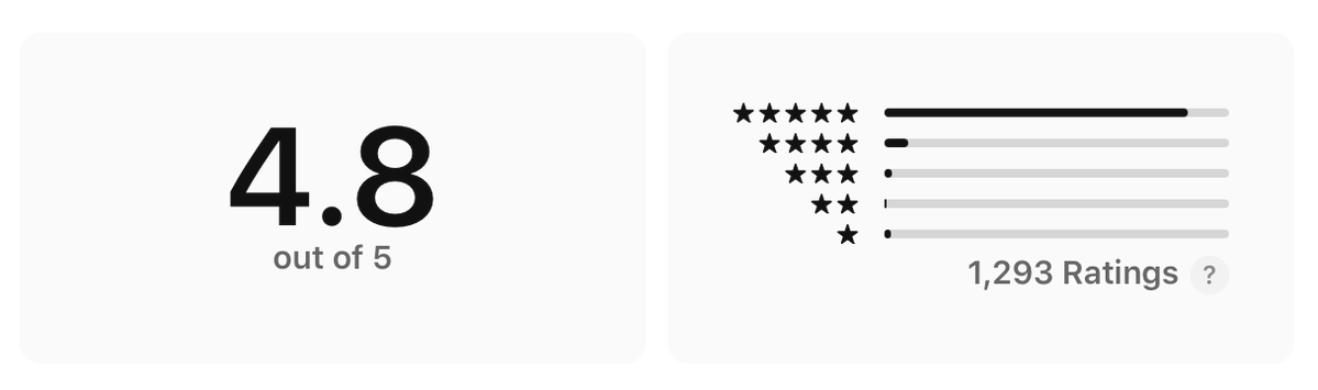 Klemens 🦆 Art of Fauna tweet media