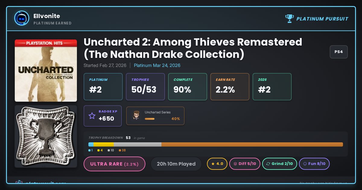 Ellvonite tweet media