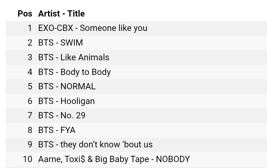 EXO-L KAZAKHSTAN tweet media