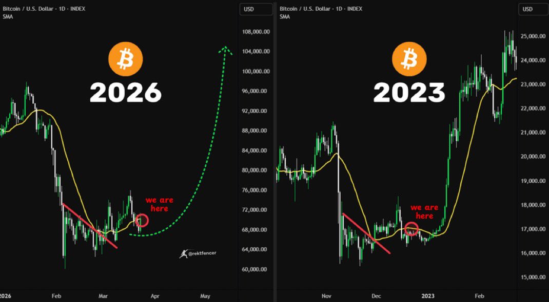 Crypto Fergani tweet media
