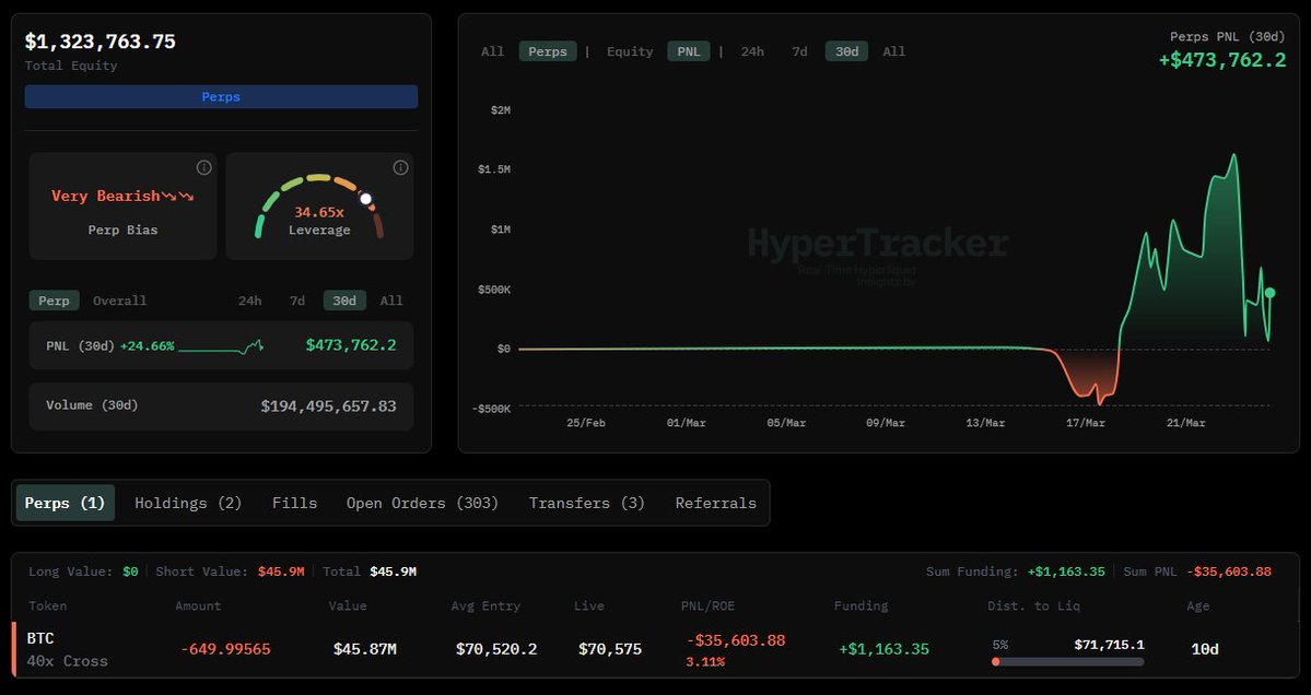 HyperTracker tweet media