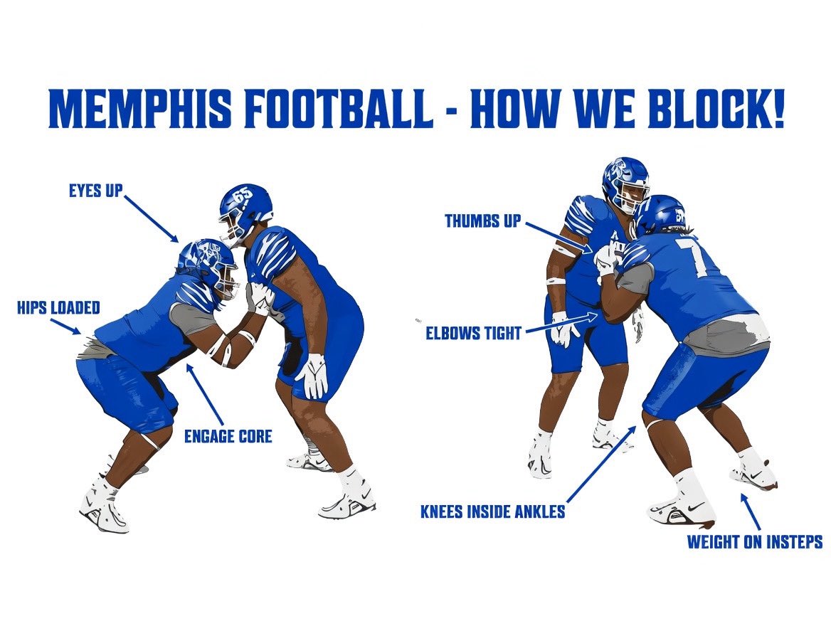 Touchdown X’s & O’s tweet media