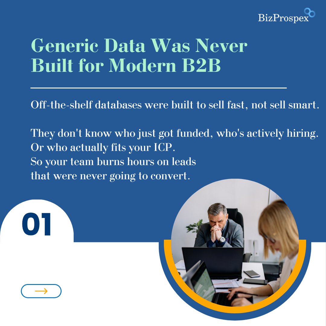 BizProspex tweet media