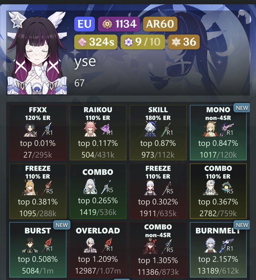 super evil faggot tweet media