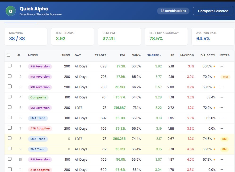 Saketh R tweet media