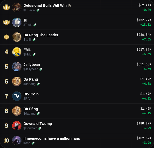 Cherry Trending tweet media