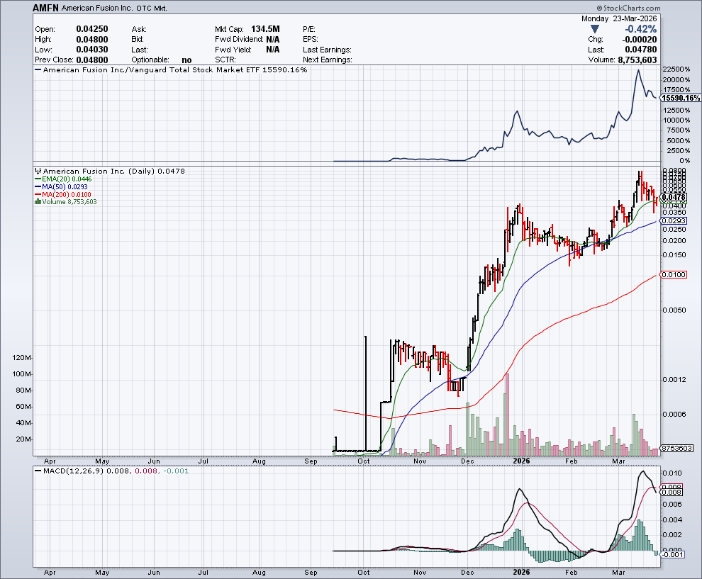 CHINESE FREE MASON tweet media