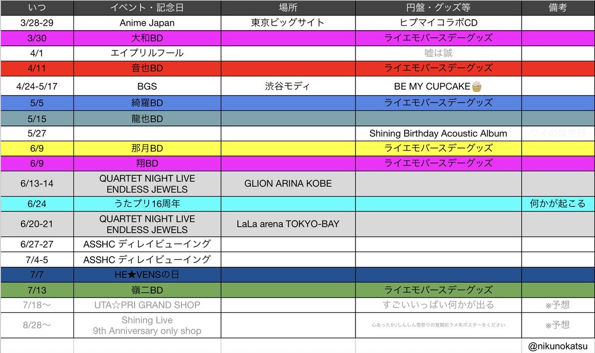 えぬぴょ🐰 tweet media