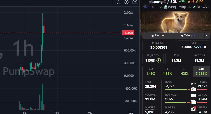 David Crypto Scam Hunter tweet media