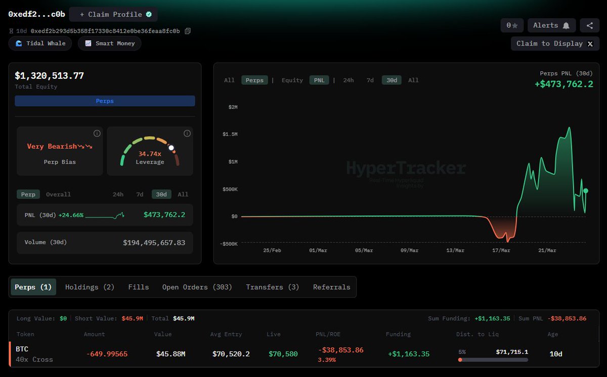 HyperTracker tweet media