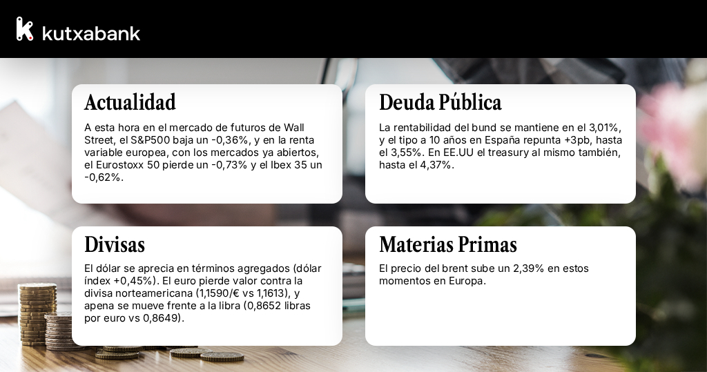 Kutxabank Finanzas tweet media