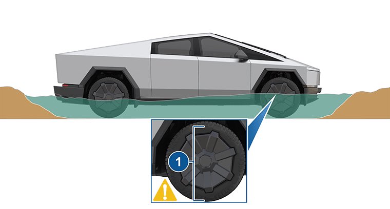 🇦🇪 HGS tweet media