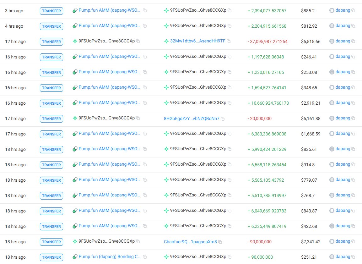 David Crypto Scam Hunter tweet media