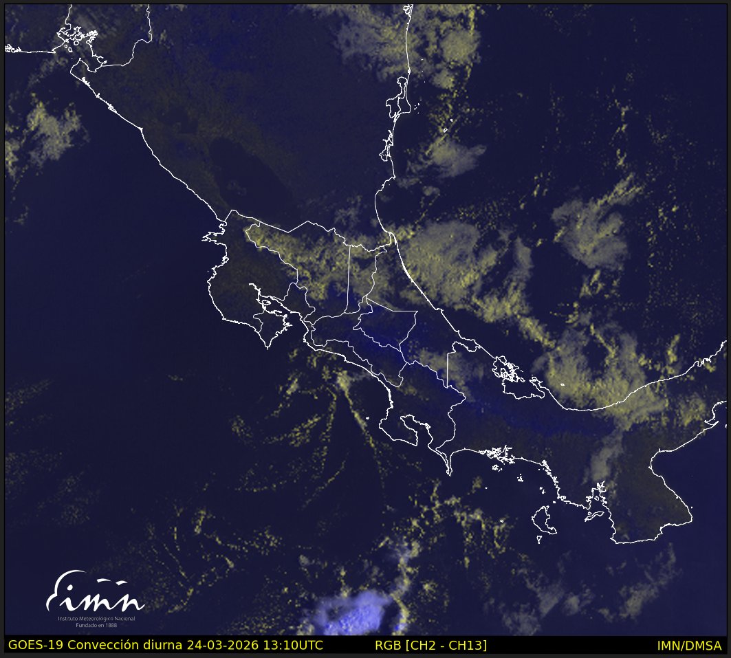 IMN Costa Rica tweet media