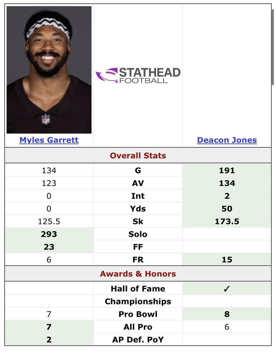 Cozy Bryant tweet media