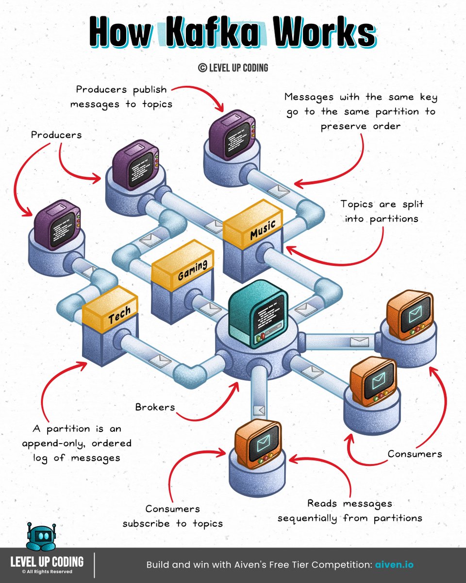 Nikki Siapno tweet media