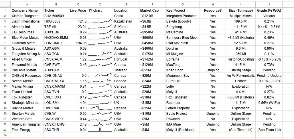 🅿🅴🆃🅴 tweet media