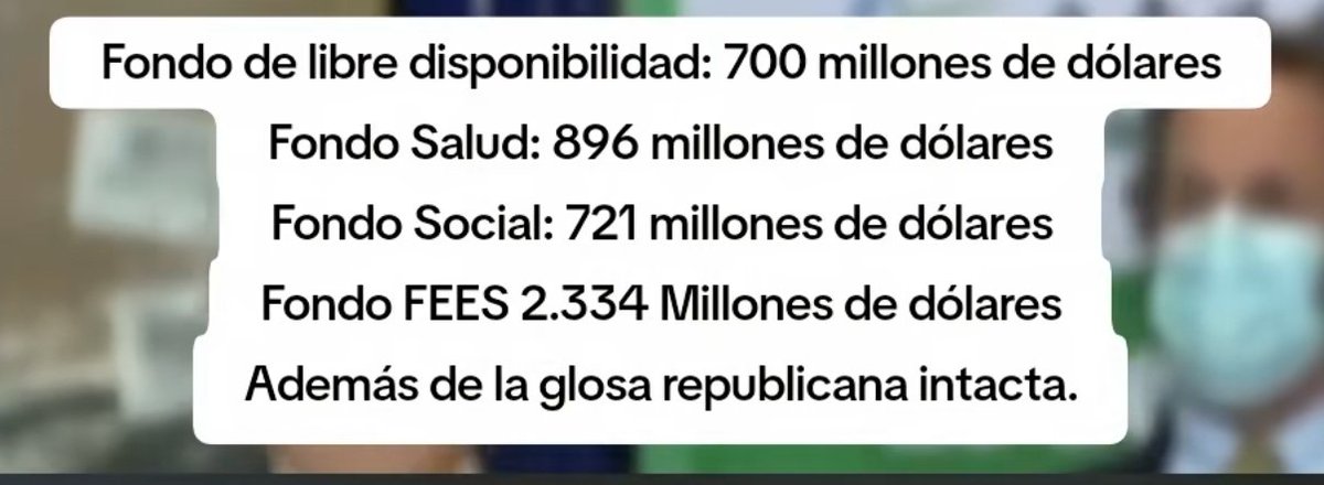 Pedro 58.16% tweet media