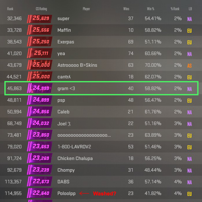 Pricempire.com tweet media