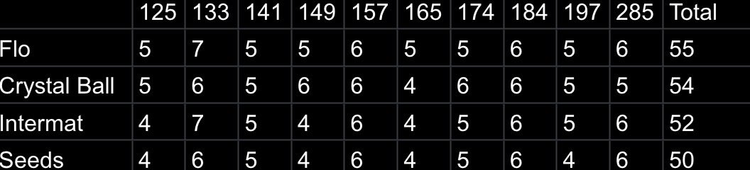 Jon Kozak tweet media