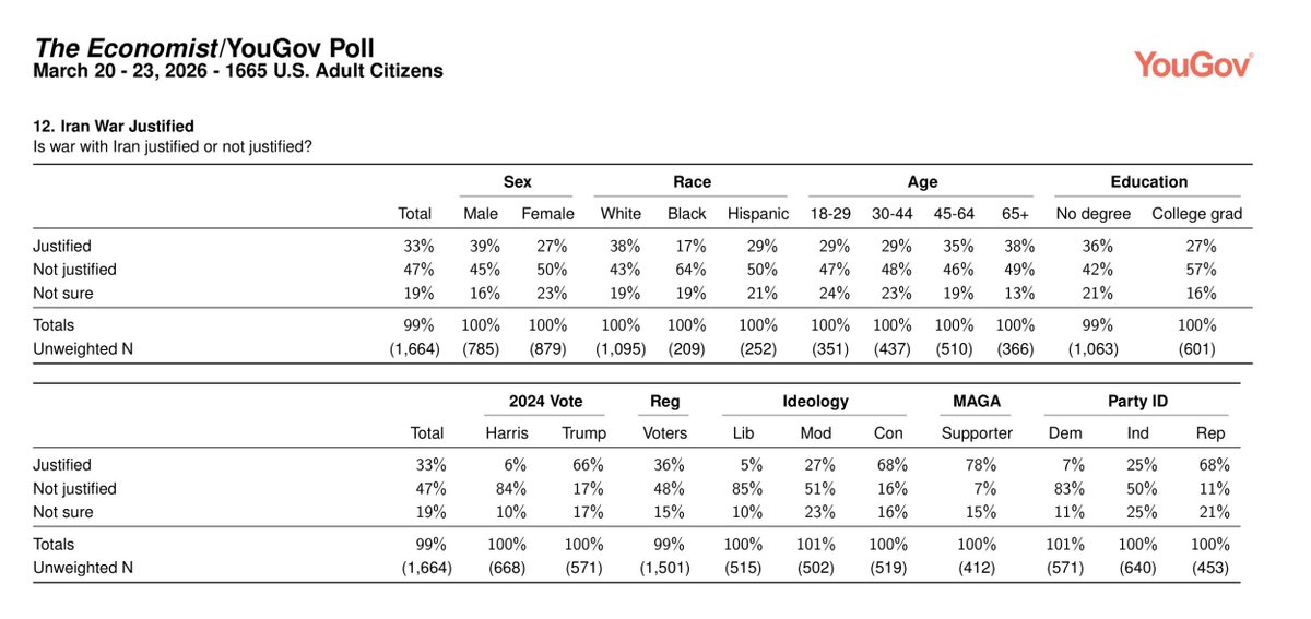 Aron Goldman tweet media