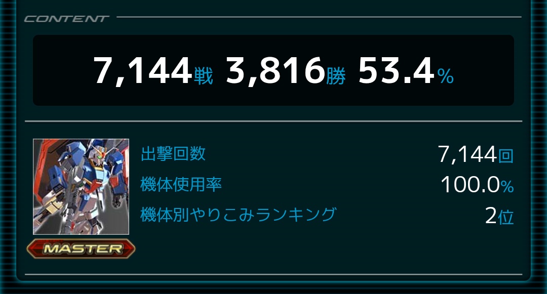 青春Cラン勢🍉 tweet media