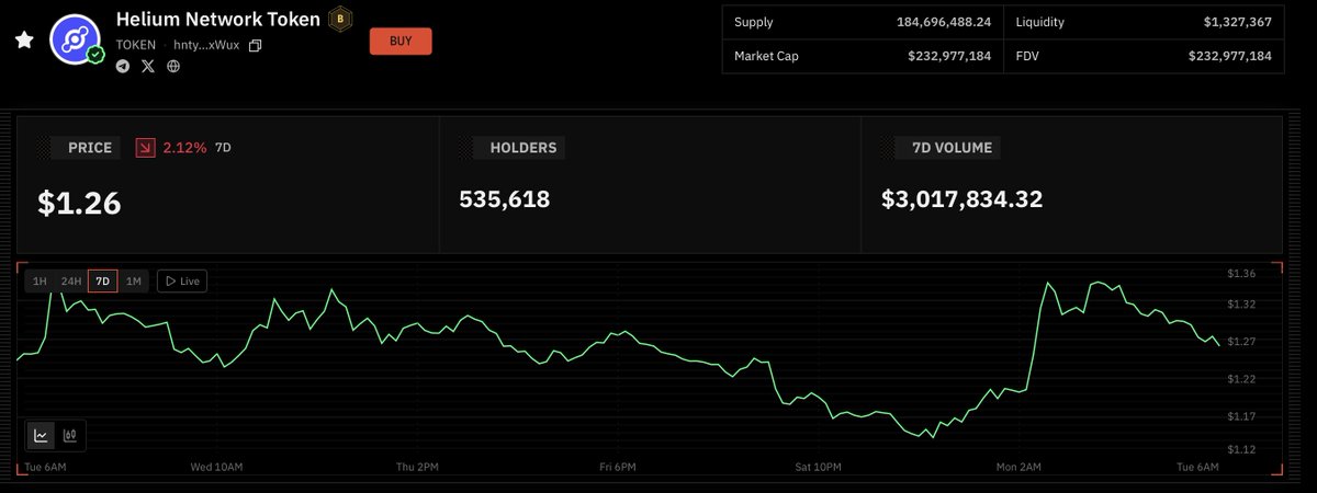 vik0nchain tweet media