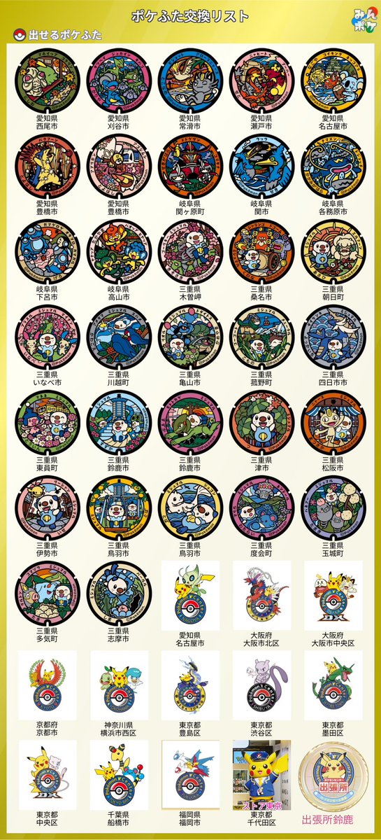 おーさわ tweet media